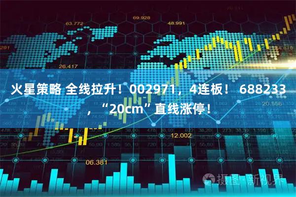 火星策略 全线拉升！002971，4连板！ 688233，“20cm”直线涨停！